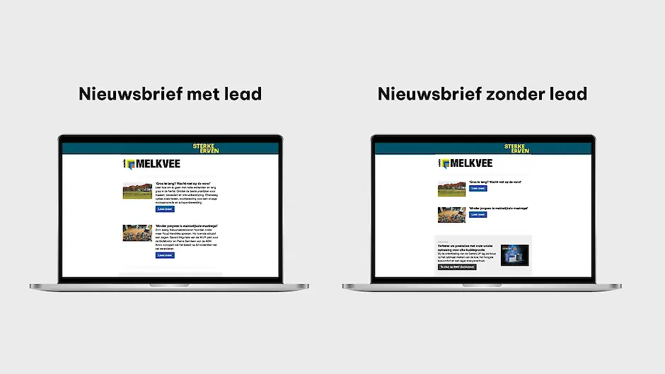 A/B-test